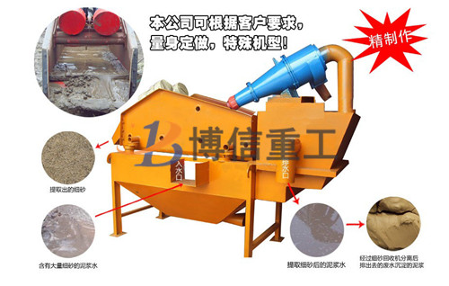 細(xì)砂回收機(jī)的型號是怎么確定的？依據(jù)是什么？